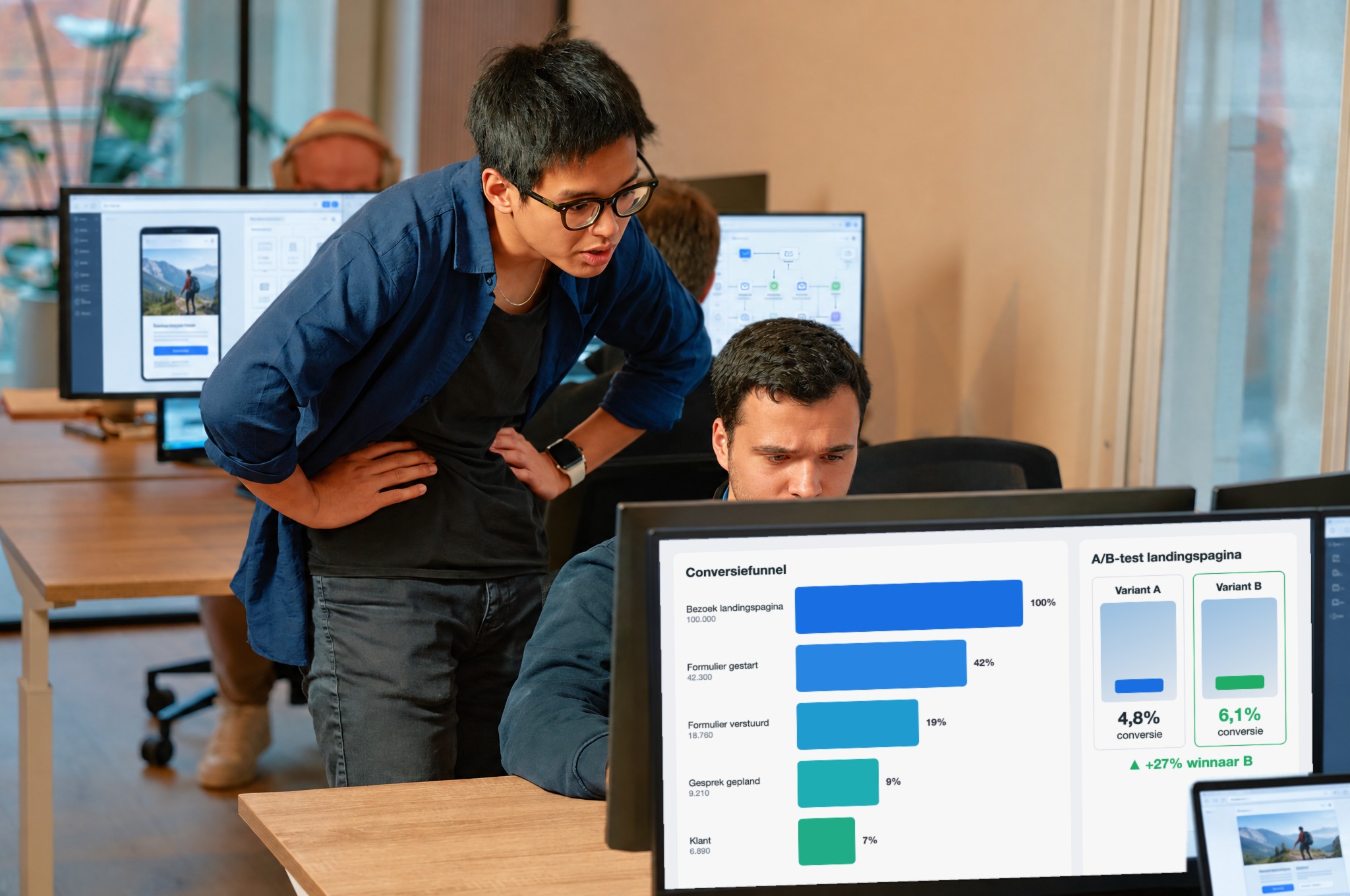 Marketeers optimaliseren de funnel en een A/B-test