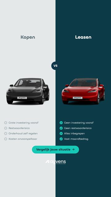 Ayvens: kopen versus leasen