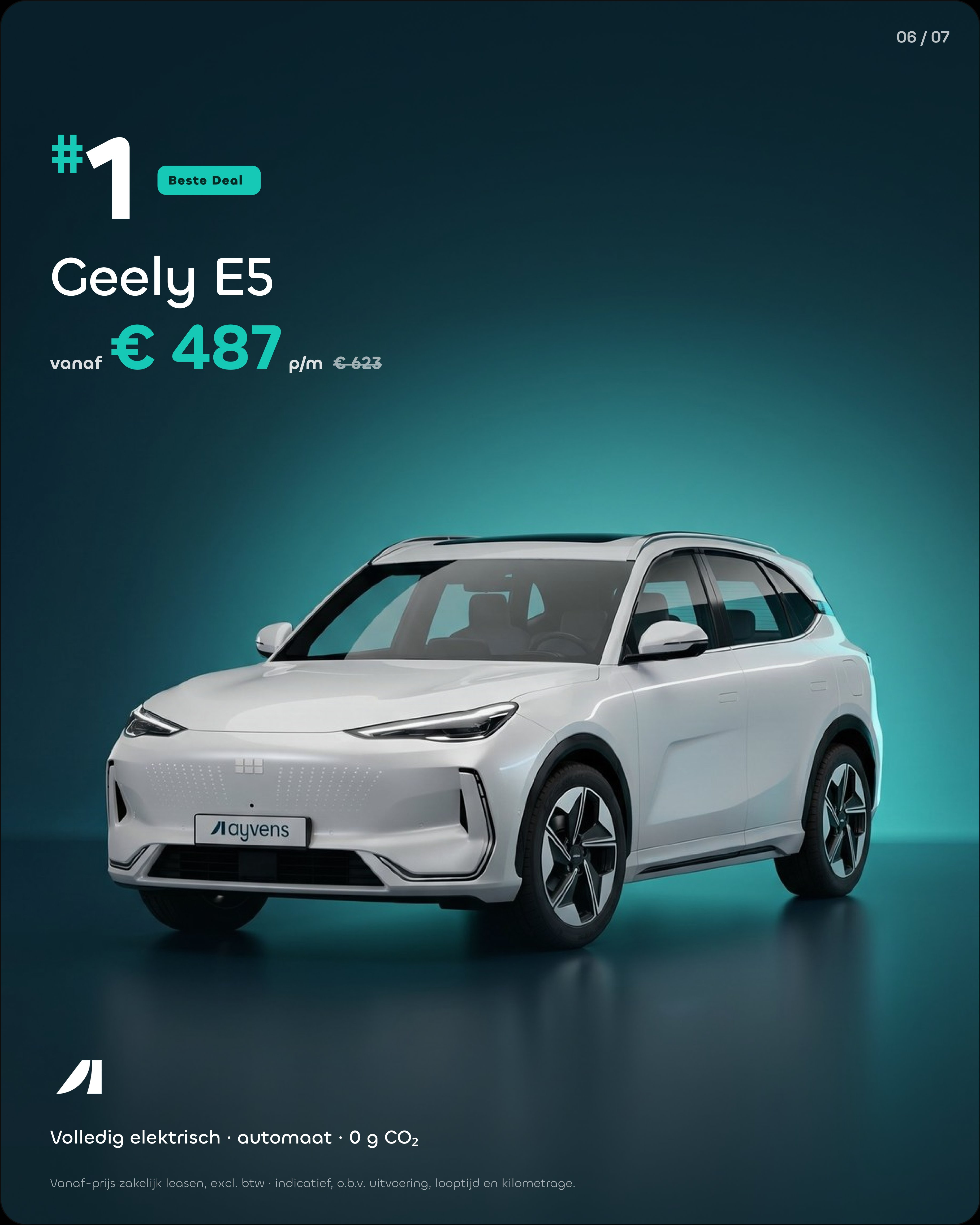 Carousel: #5 Tesla Model Y