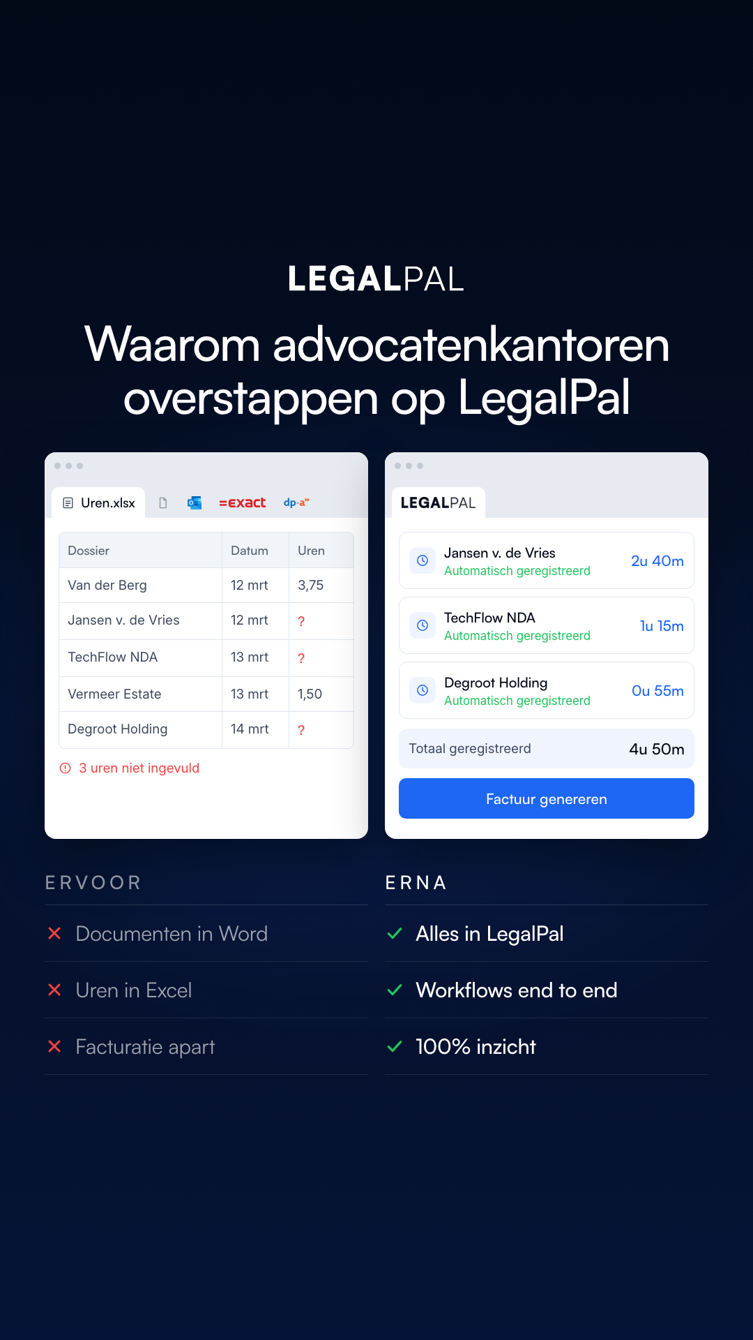 LegalPal: waarom advocatenkantoren overstappen op LegalPal